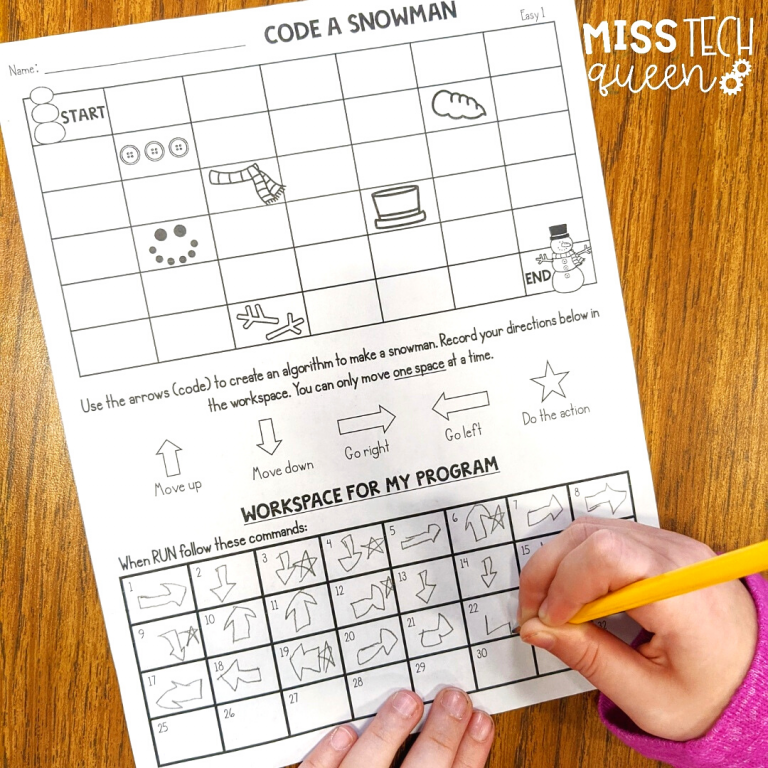 3 Unplugged Coding Ideas Your Students Will Love - Miss Tech Queen