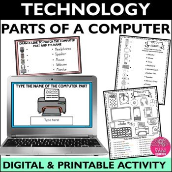 Parts of a computer • Teacha!