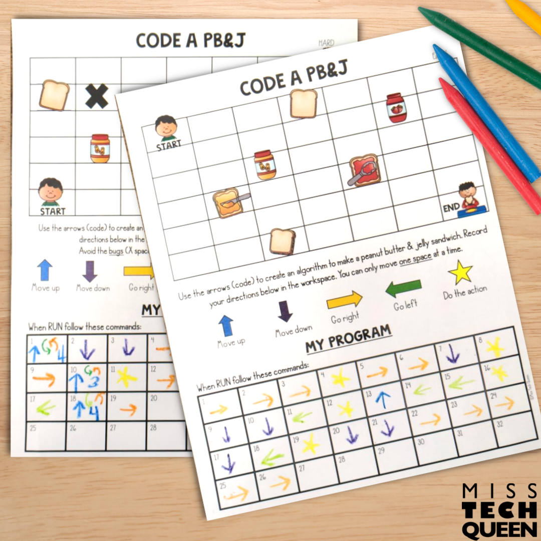 Unplugged Coding Ideas Your Students Will Love - Miss Tech Queen