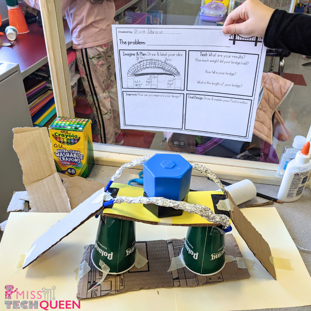 Integrating STEM Into the Classroom How to use STEM Learning all Year