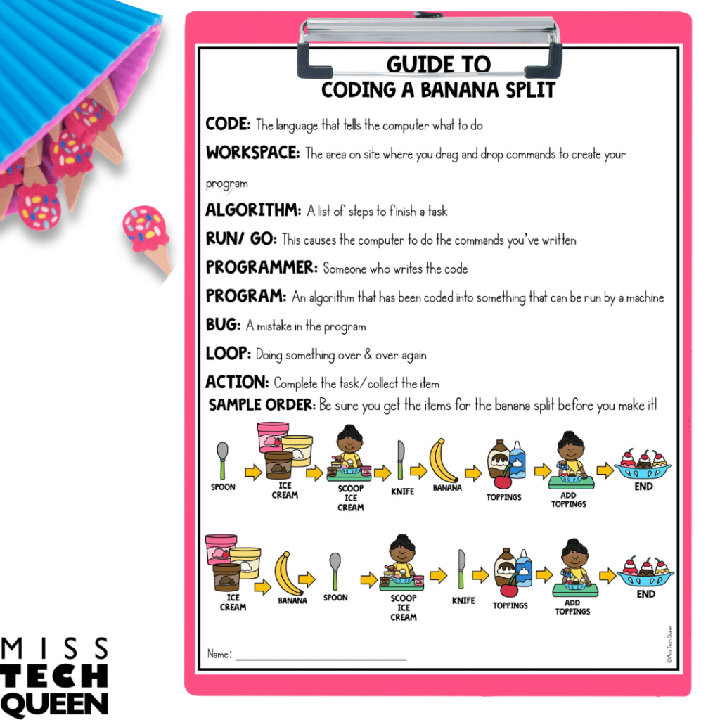 This image shows the unplugged coding a banana split activity. This activity helps students focus on step-by-step acitivites.