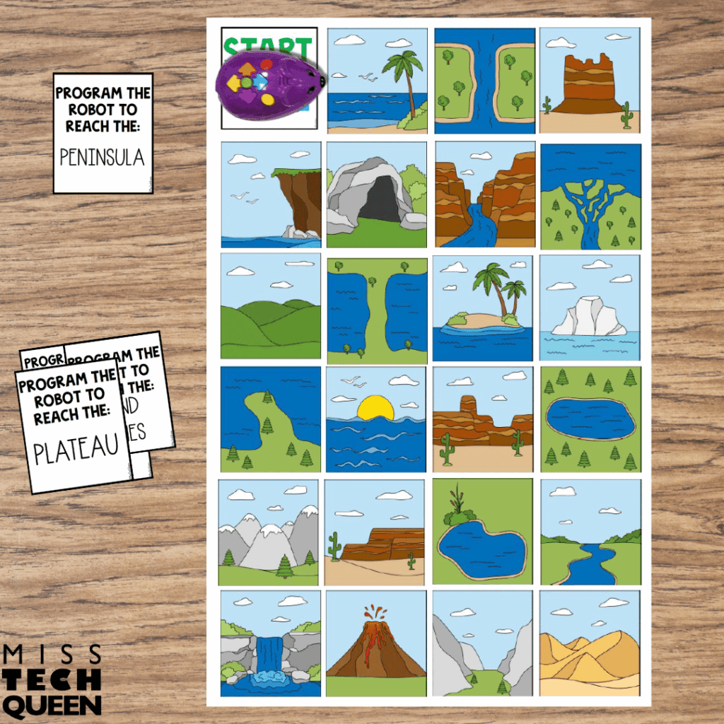 Using coding mats doesn't have to be hard.  Start with explicit instructions before letting students work independently.