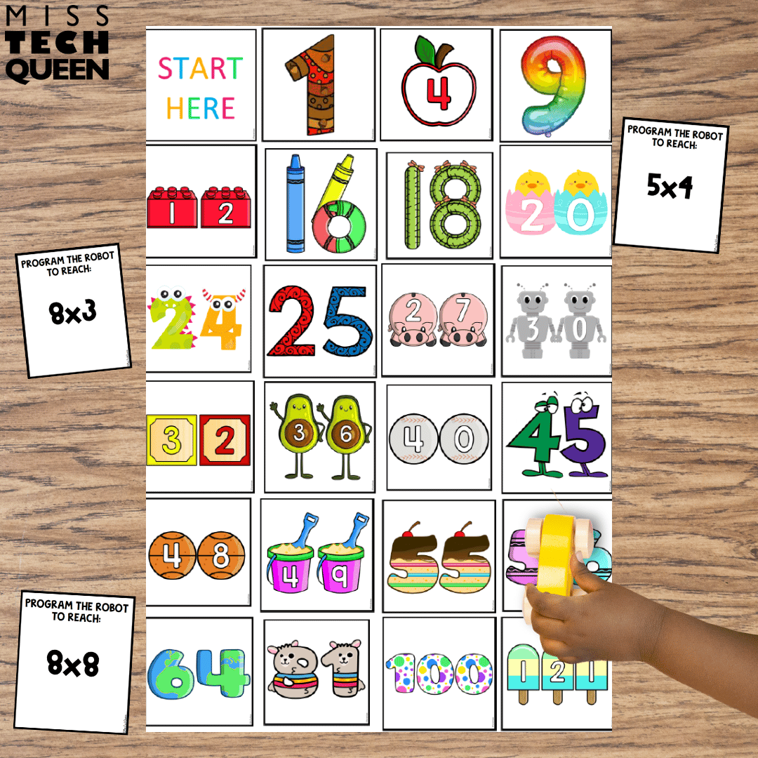 Using Robots and Coding Mats to Review Academic Skills - Miss Tech Queen