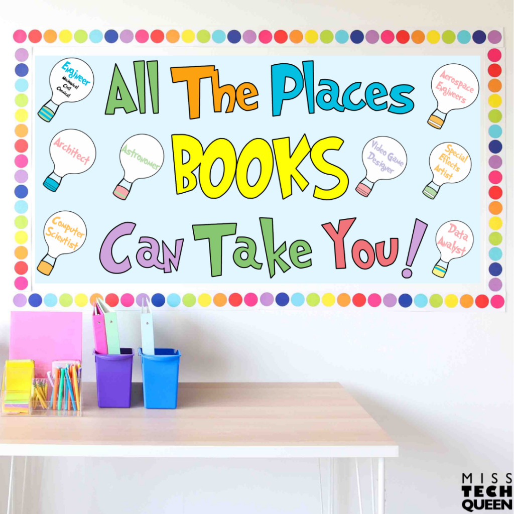 My Read Across America “All the Places” display is one of those bulletin board ideas that immediately creates excitement while tying in careers, books, and STEM. 