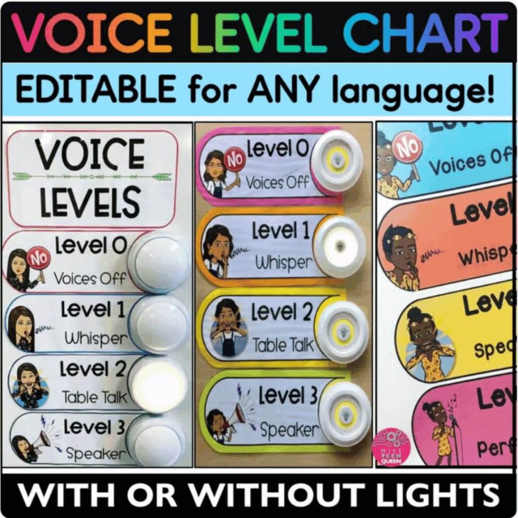 If you're looking for a simple way to establish consistent voice expectations, I created my editable Voice Level Charts specifically for classrooms like yours. The resource includes editable PowerPoint and Google Slides versions, multiple color options, and layouts that can be used with or without tap lights. Because it's fully customizable, you can create voice levels that fit your own classroom routines and teaching style while giving students a visual reminder they can use independently all year long.